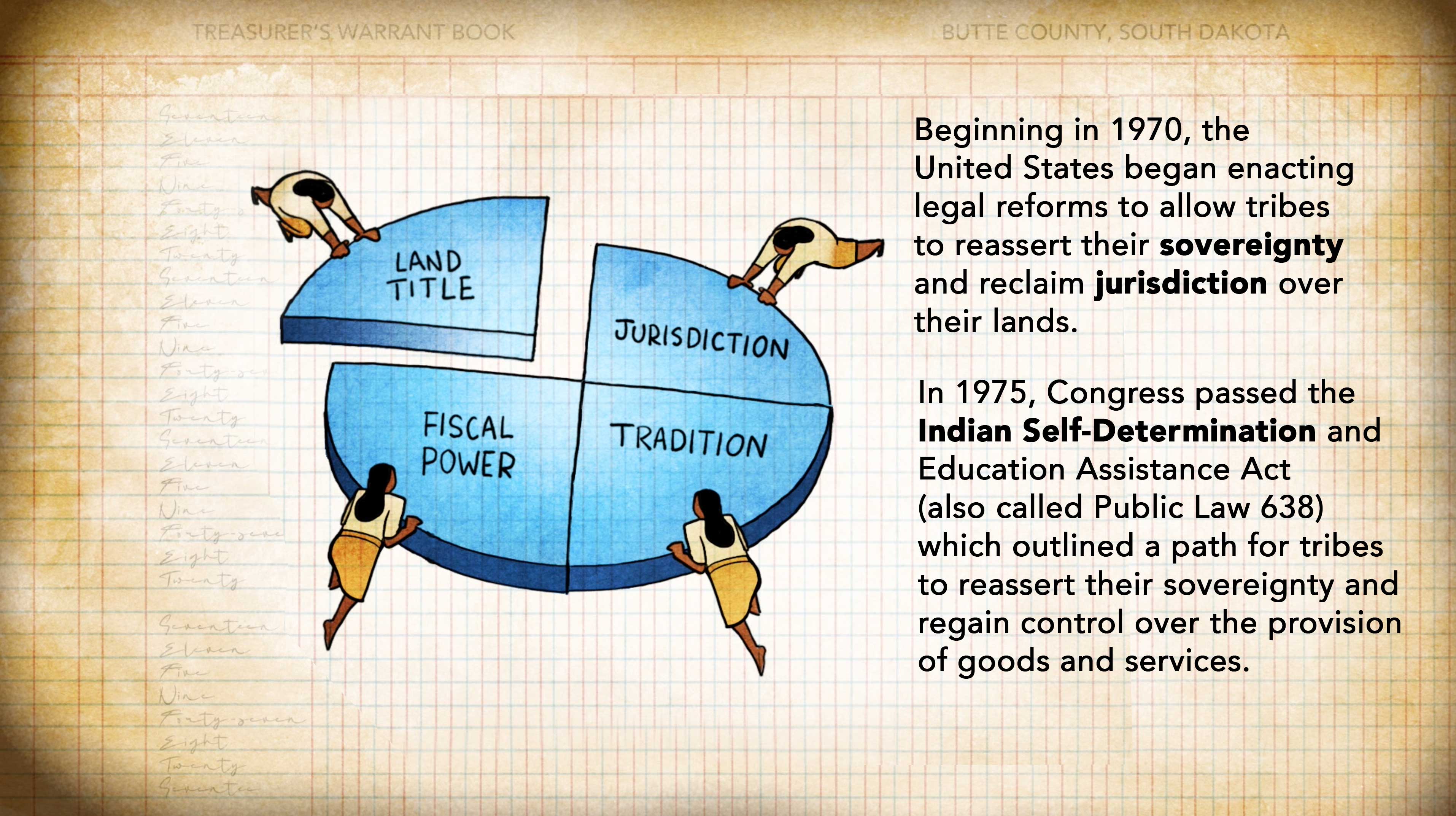 Facts at your Fingertips PolicyEd