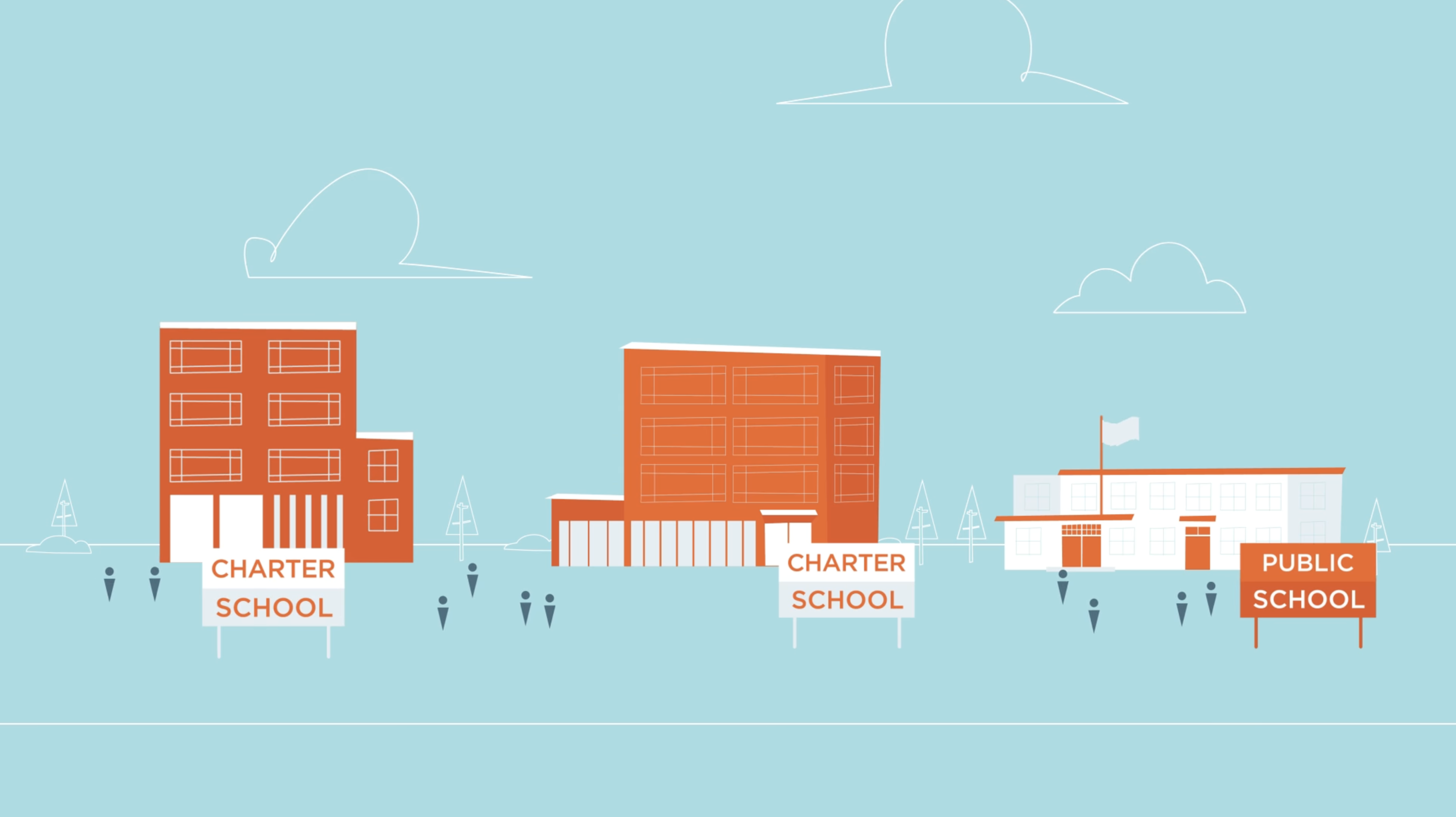 charter-school-week-policyed